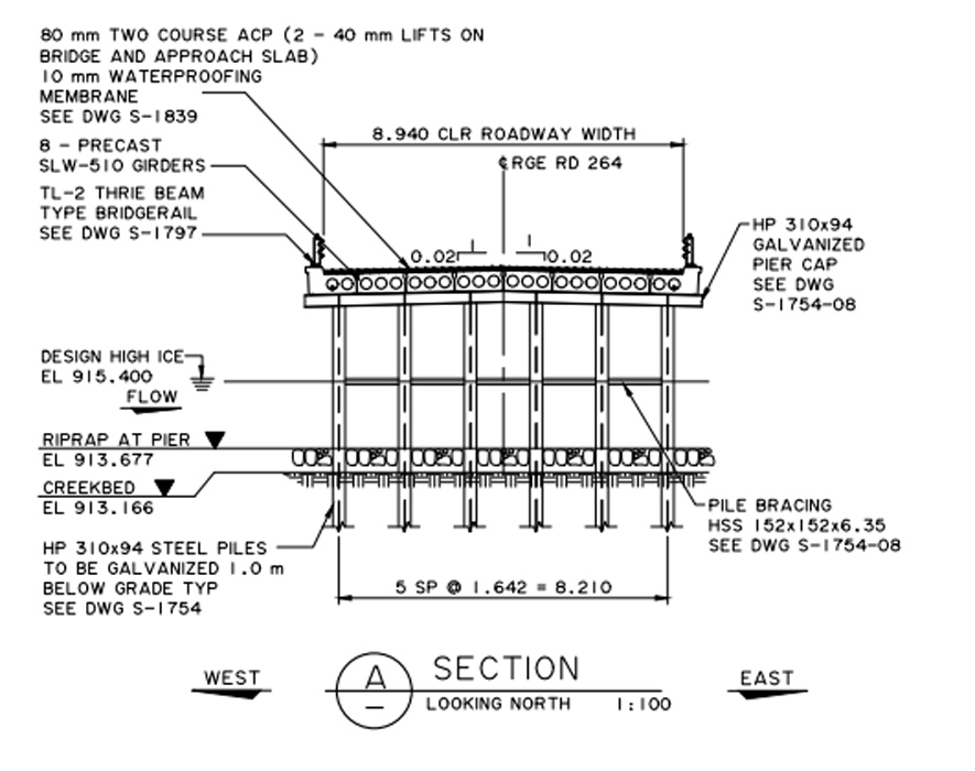 image001 The Welding Shop Calgary